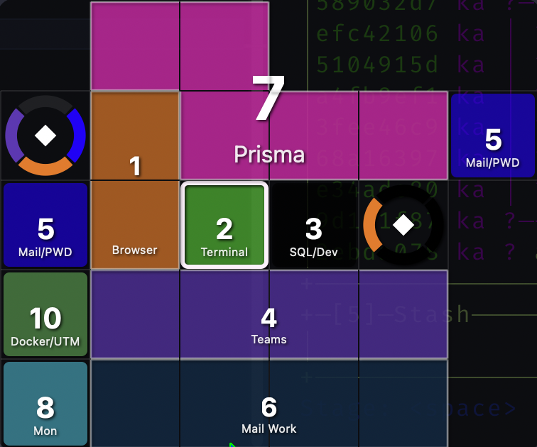 Layout view with number and notes